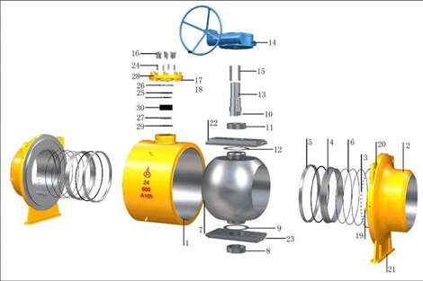 直（zhí）埋式全焊接球閥拆解圖