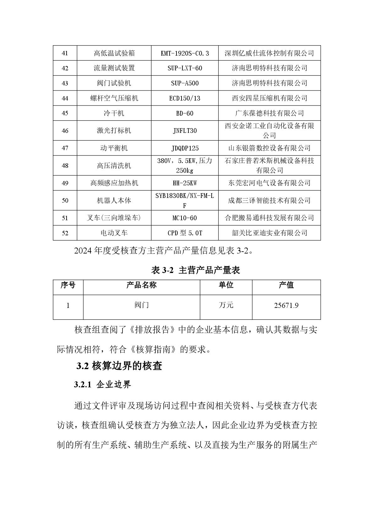 久久青草38国产泵閥溫室氣體盤查報告(1)-009