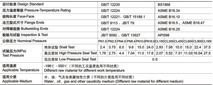 鑄鋼旋啟式止回閥技術性能規範