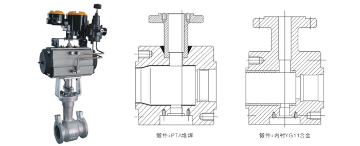 偏心旋（xuán）轉煤灰煤漿控（kòng）製閥結構圖